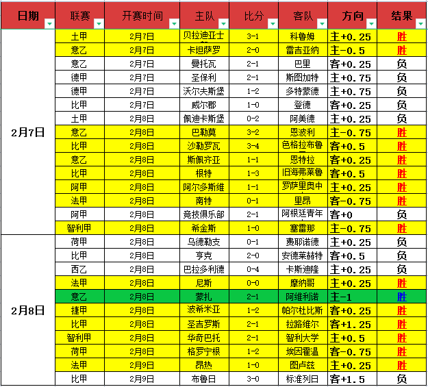 全运会,女篮资格赛,陕西队连胜,皇冠体育app下载,皇冠体育官网,澳门皇冠体育,bet皇冠体育在线