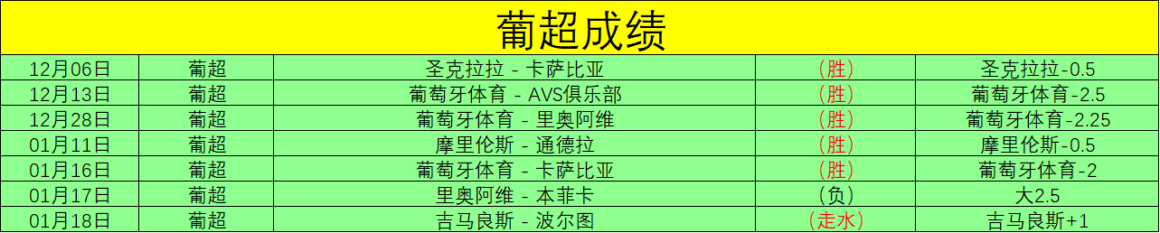 曼联青年队,错失跟随,罗学习的良,皇冠体育app下载,皇冠体育官网,澳门皇冠体育,bet皇冠体育在线