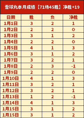 尼克斯逆袭,独行侠,唐斯独木难,皇冠体育app下载,皇冠体育官网,澳门皇冠体育,bet皇冠体育在线