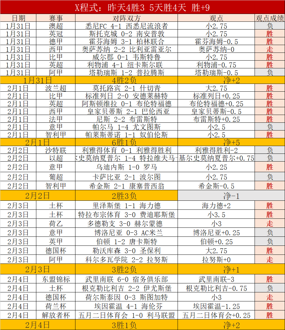康利精准助,戈贝尔飞跃,扣篮壮观呈,皇冠体育app下载,皇冠体育官网,澳门皇冠体育,bet皇冠体育在线