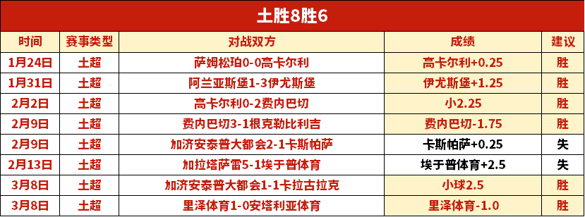武磊助力上,海海港客场,双杀南通支,皇冠体育app下载,皇冠体育官网,澳门皇冠体育,bet皇冠体育在线