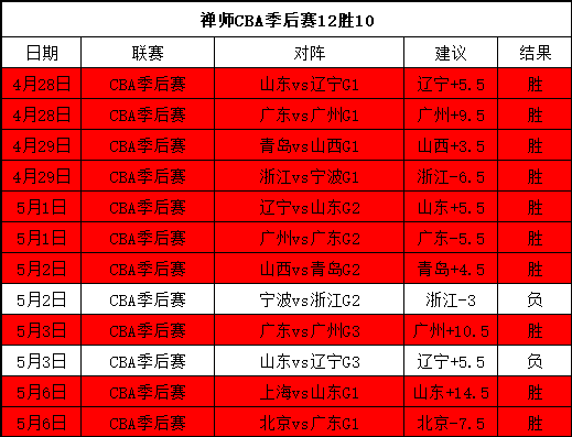 意甲保级关,键战,佛罗伦萨主,皇冠体育app下载,皇冠体育官网,澳门皇冠体育,bet皇冠体育在线