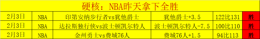 胜负情报,专家解析广,东对阵北汽,皇冠体育app下载,皇冠体育官网,澳门皇冠体育,bet皇冠体育在线