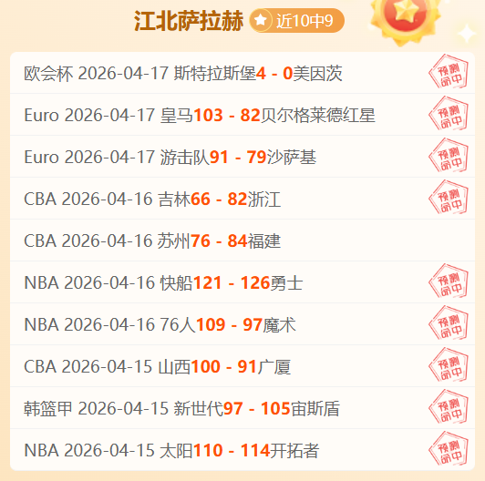 勒布朗濃眉,昭示再夺总,冠军的渴望,皇冠体育app下载,皇冠体育官网,澳门皇冠体育,bet皇冠体育在线