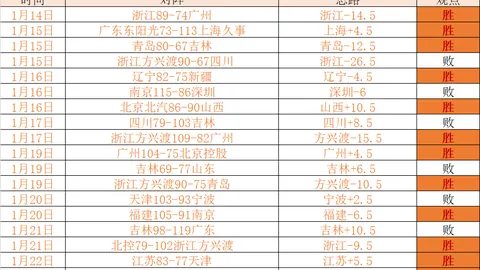 亨利：未登阵亦同庆盛况，沃特曼欢庆成最难忘瞬间 | 皇冠体育app下载