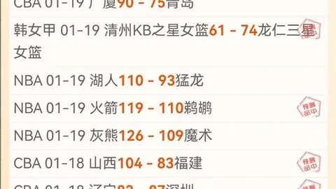 全运会U18女篮资格赛：陕西队连胜重庆队晋级