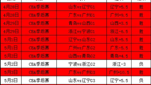 皇冠体育app下载